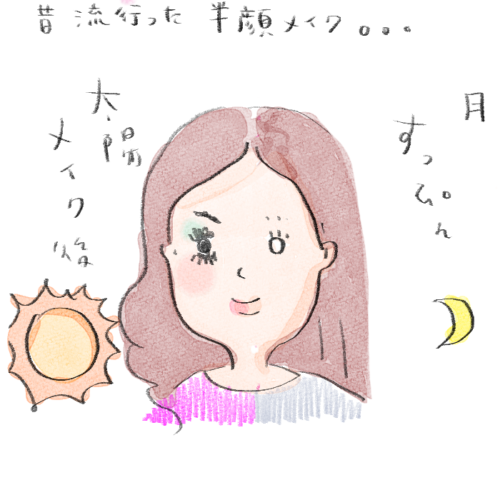 占星術講座 太陽と月